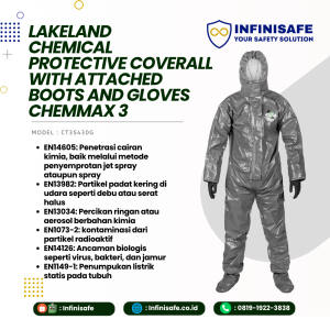 Beli Lakeland Chemical Protective Coverall Attached Boots & Gloves ChemMax 3 CT3S430G. Baju APD kimia lengkap bersertifikasi. Hubungi Infinisafe!