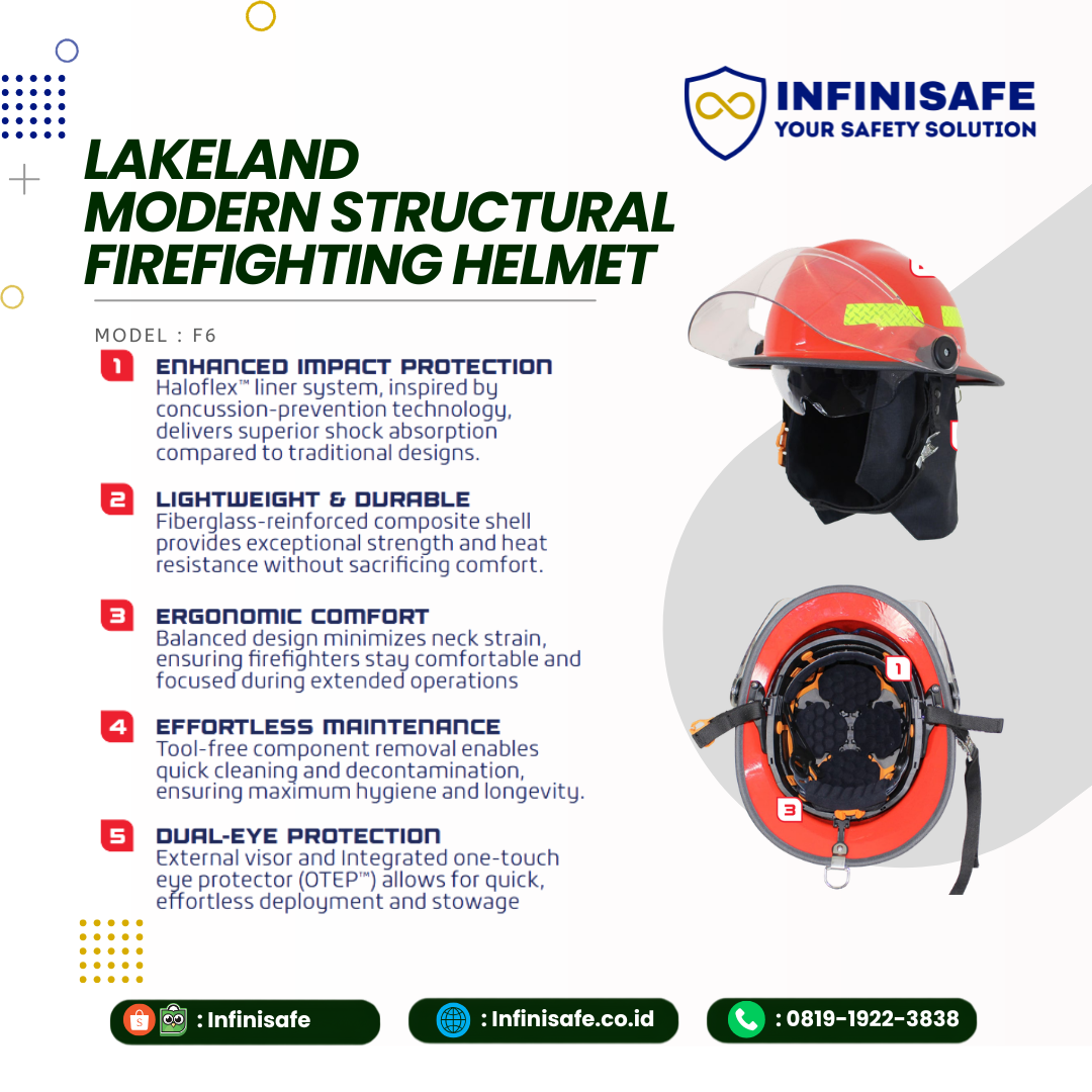 LAKELAND Modern Structural Firefighting Helmet - Image 3