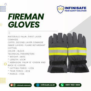 ANBEN FIRE Firefighter Gloves