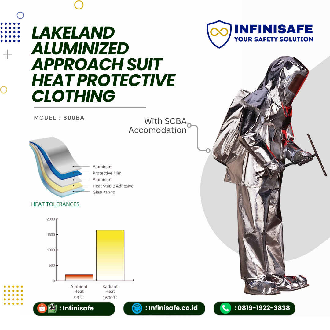 LAKELAND Aluminized Approach Suit Heat Protective Clothing (Model: 300BA)