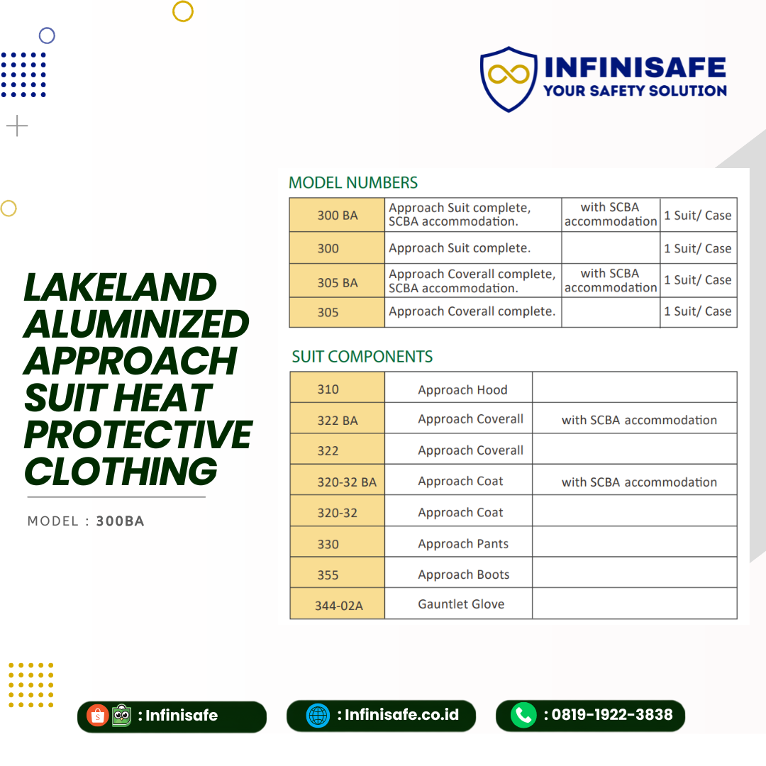 LAKELAND Aluminized Approach Suit Heat Protective Clothing (Model: 300BA) - Image 3