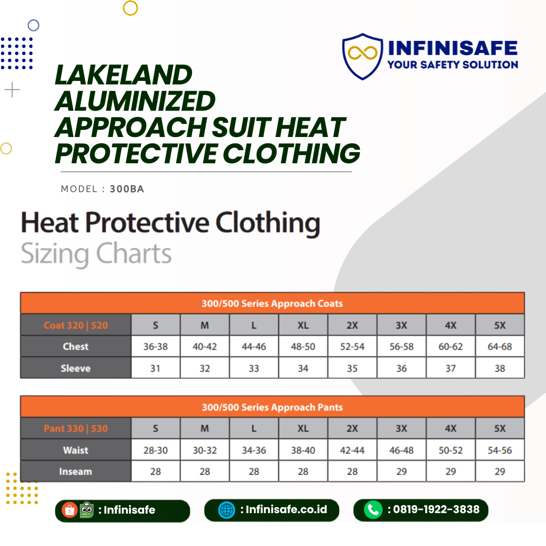 LAKELAND Aluminized Approach Suit Heat Protective Clothing (Model: 300BA) - Image 4