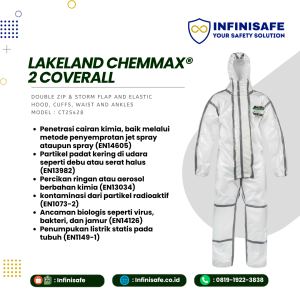 Lakeland ChemMAX® 2 Coverall (Model: CT2S428)