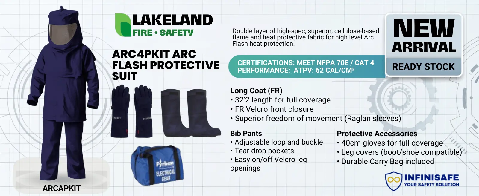 lakeland